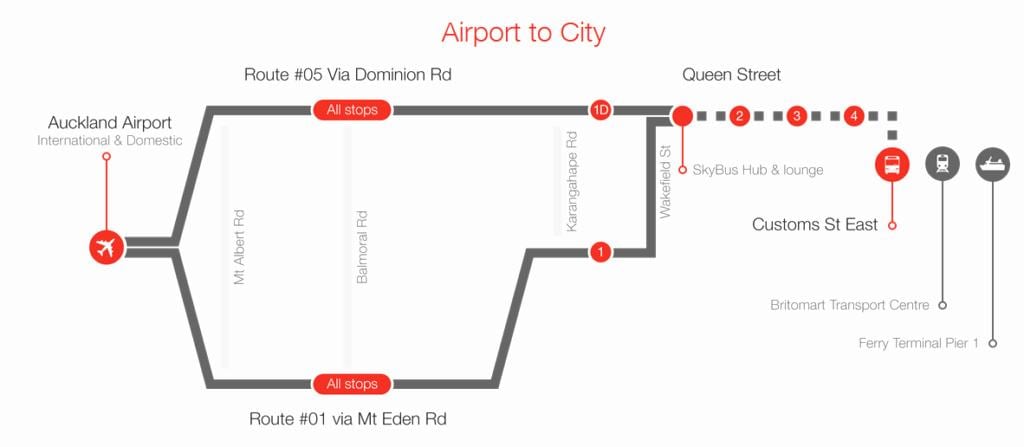 Auckland skybus harta rutelor